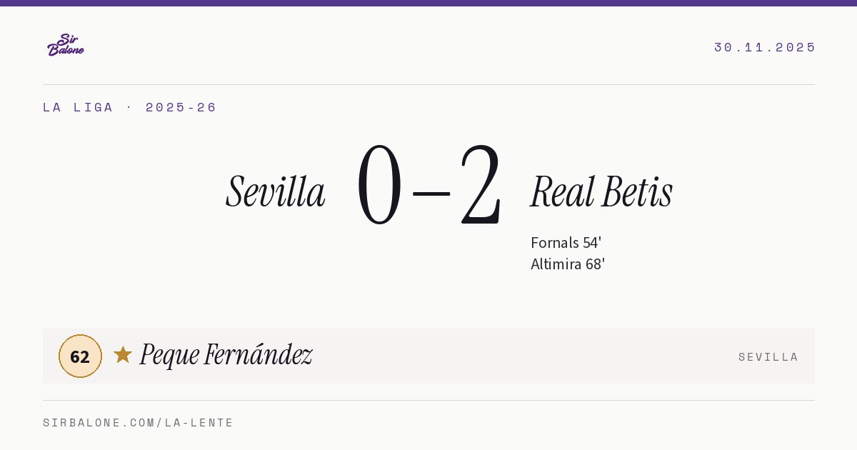 Sevilla 0–2 Real Betis, La Liga 2025-26. Figura: Peque Fernández, 62