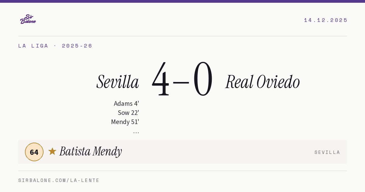 Sevilla 4–0 Real Oviedo, La Liga 2025-26. Figura: Batista Mendy, 64