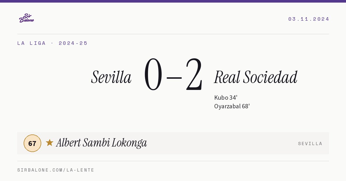 Sevilla 0–2 Real Sociedad, La Liga 2024-25. Figura: Albert Sambi Lokonga, 67