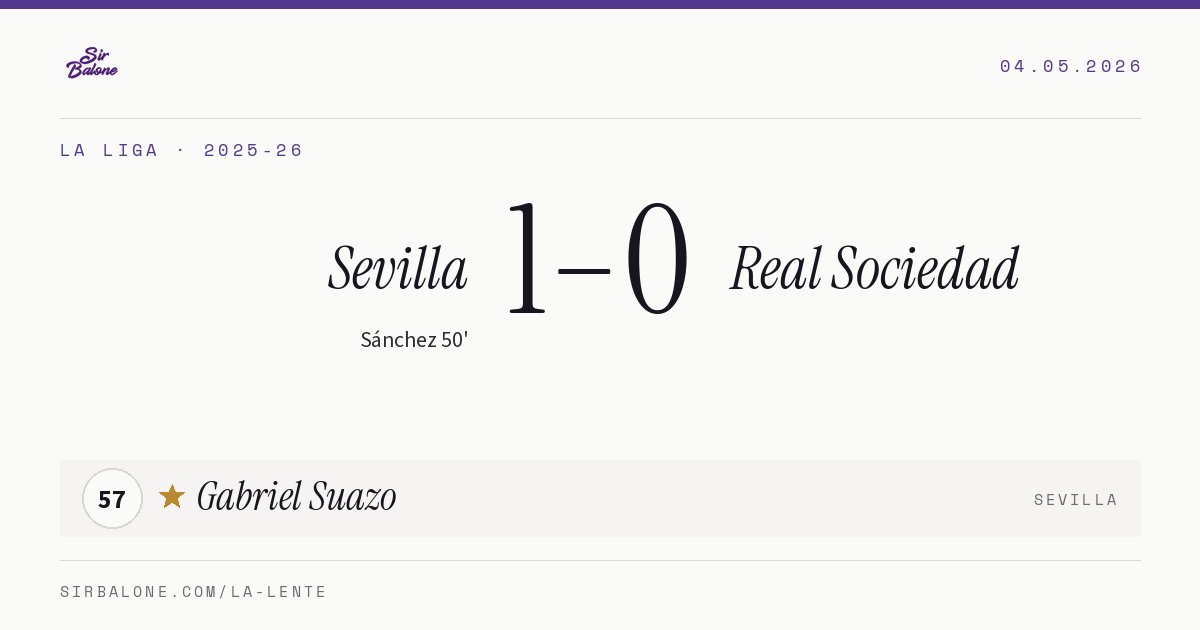 Sevilla 1–0 Real Sociedad, La Liga 2025-26. Figura: Gabriel Suazo, 57