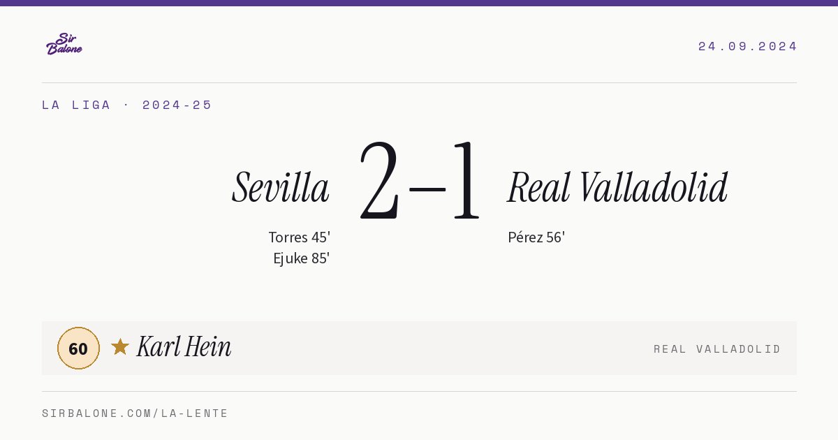Sevilla 2–1 Real Valladolid, La Liga 2024-25. Player of the match: Karl Hein, 60