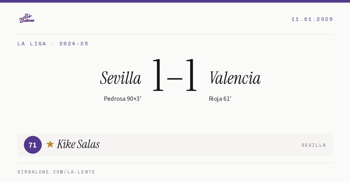 Sevilla 1–1 Valencia, La Liga 2024-25. Figura: Kike Salas, 71