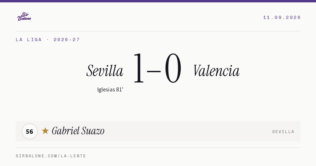 Sevilla 1–0 Valencia, La Liga 2026-27. Figura: Gabriel Suazo, 56