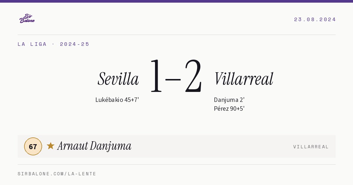 Sevilla 1–2 Villarreal, La Liga 2024-25. Player of the match: Arnaut Danjuma, 67