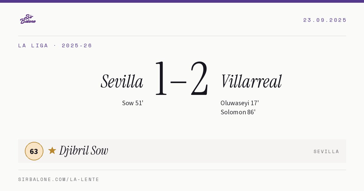 Sevilla 1–2 Villarreal, La Liga 2025-26. Figura: Djibril Sow, 63
