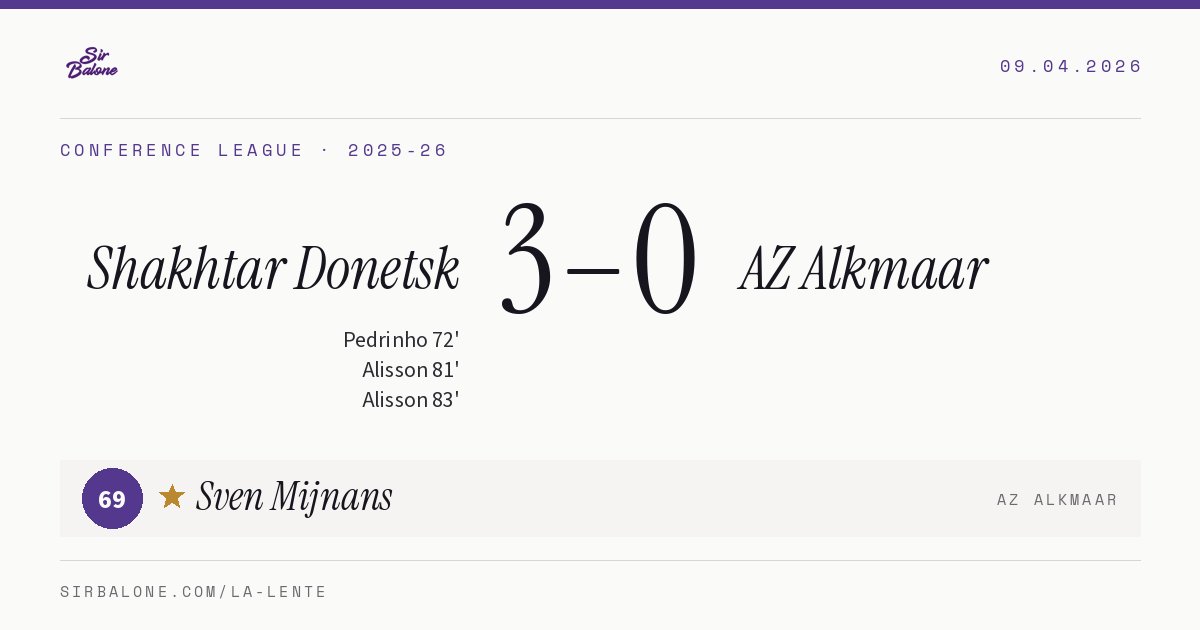 Shakhtar Donetsk 3–0 AZ Alkmaar, Conference League 2025-26. Figura: Sven Mijnans, 69