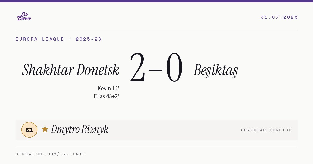 Shakhtar Donetsk 2–0 Beşiktaş, Europa League 2025-26. Player of the match: Dmytro Riznyk, 62