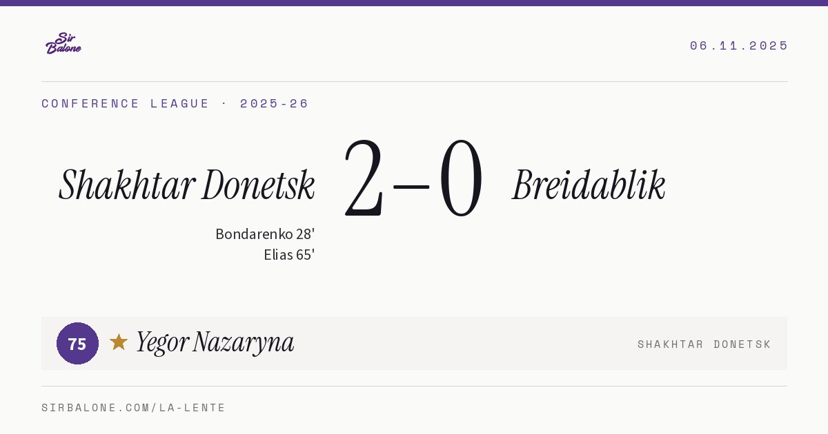 Shakhtar Donetsk 2–0 Breidablik, Conference League 2025-26. Figura: Yegor Nazaryna, 75