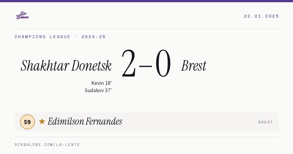 Shakhtar Donetsk 2–0 Brest, Champions League 2024-25. Player of the match: Edimilson Fernandes, 59