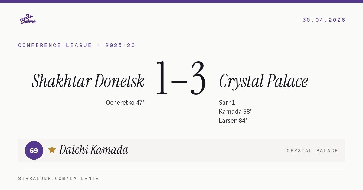 Shakhtar Donetsk 1–3 Crystal Palace, Conference League 2025-26. Player of the match: Daichi Kamada, 69