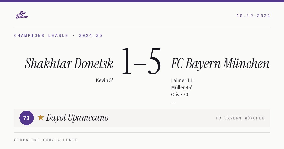 Shakhtar Donetsk 1–5 FC Bayern München, Champions League 2024-25. Figura: Dayot Upamecano, 73