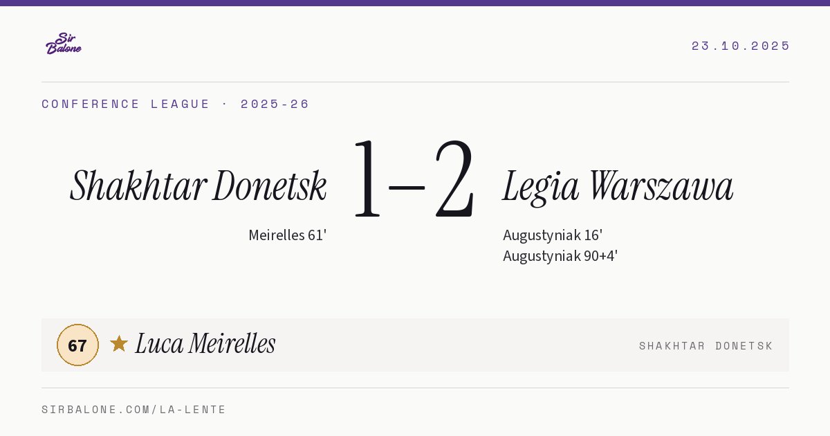 Shakhtar Donetsk 1–2 Legia Warszawa, Conference League 2025-26. Figura: Luca Meirelles, 67