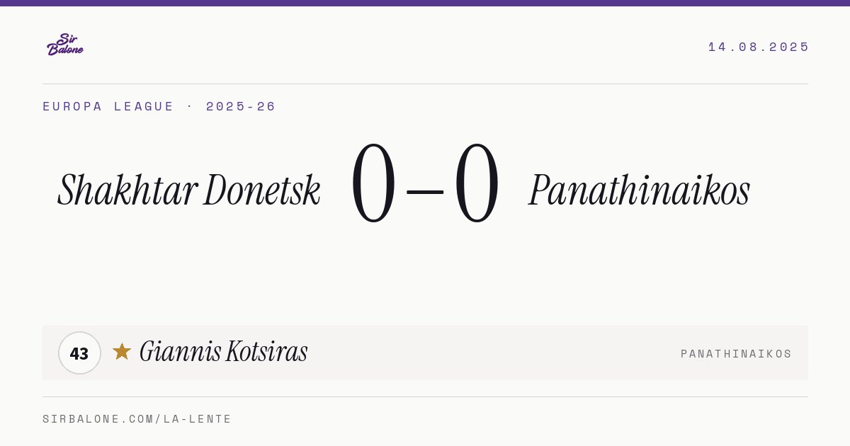 Shakhtar Donetsk 0–0 Panathinaikos, Europa League 2025-26. Player of the match: Giannis Kotsiras, 43