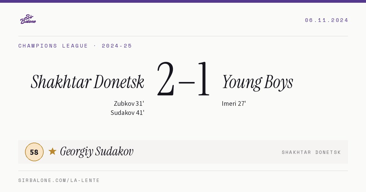 Shakhtar Donetsk 2–1 Young Boys, Champions League 2024-25. Figura: Georgiy Sudakov, 58