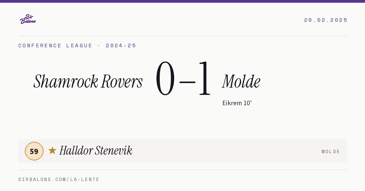 Shamrock Rovers 0–1 Molde, Conference League 2024-25. Figura: Halldor Stenevik, 59