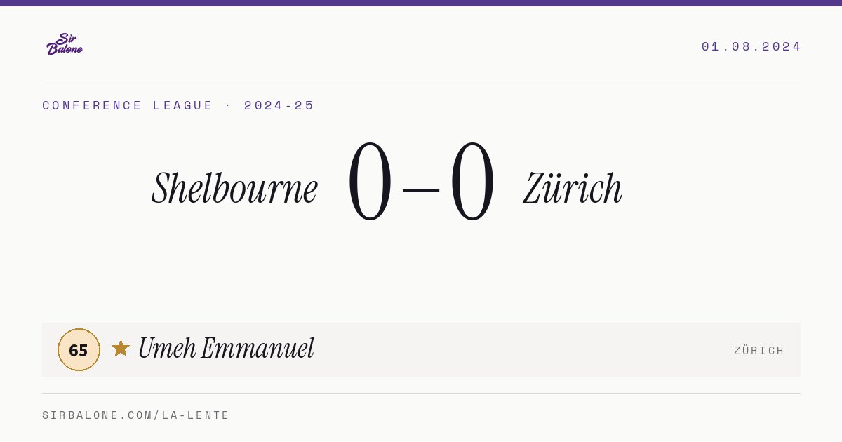 Shelbourne 0–0 Zürich, Conference League 2024-25. Figura: Umeh Emmanuel, 65