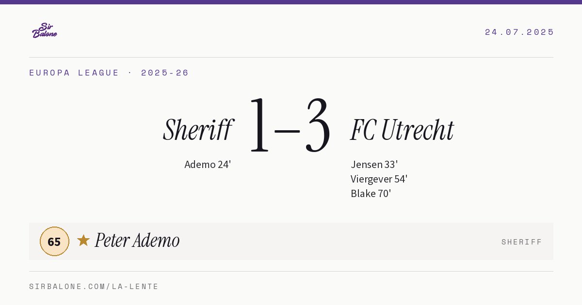 Sheriff 1–3 FC Utrecht, Europa League 2025-26. Player of the match: Peter Ademo, 65