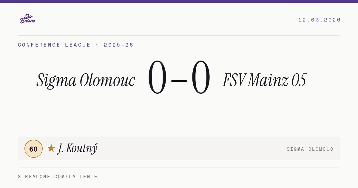 Sigma Olomouc 0–0 FSV Mainz 05, Conference League 2025-26. Figura: J. Koutný, 60