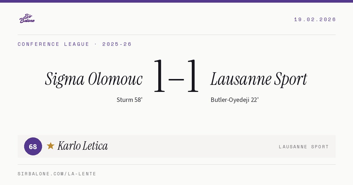Sigma Olomouc 1–1 Lausanne Sport, Conference League 2025-26. Figura: Karlo Letica, 68