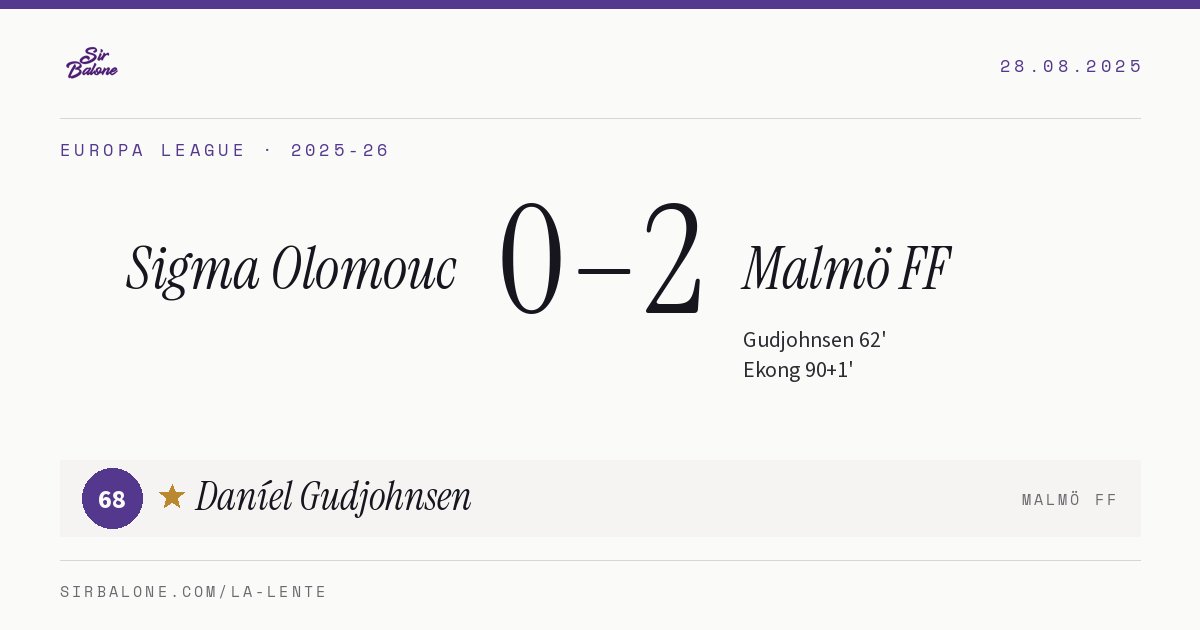 Sigma Olomouc 0–2 Malmö FF, Europa League 2025-26. Figura: Daníel Gudjohnsen, 68