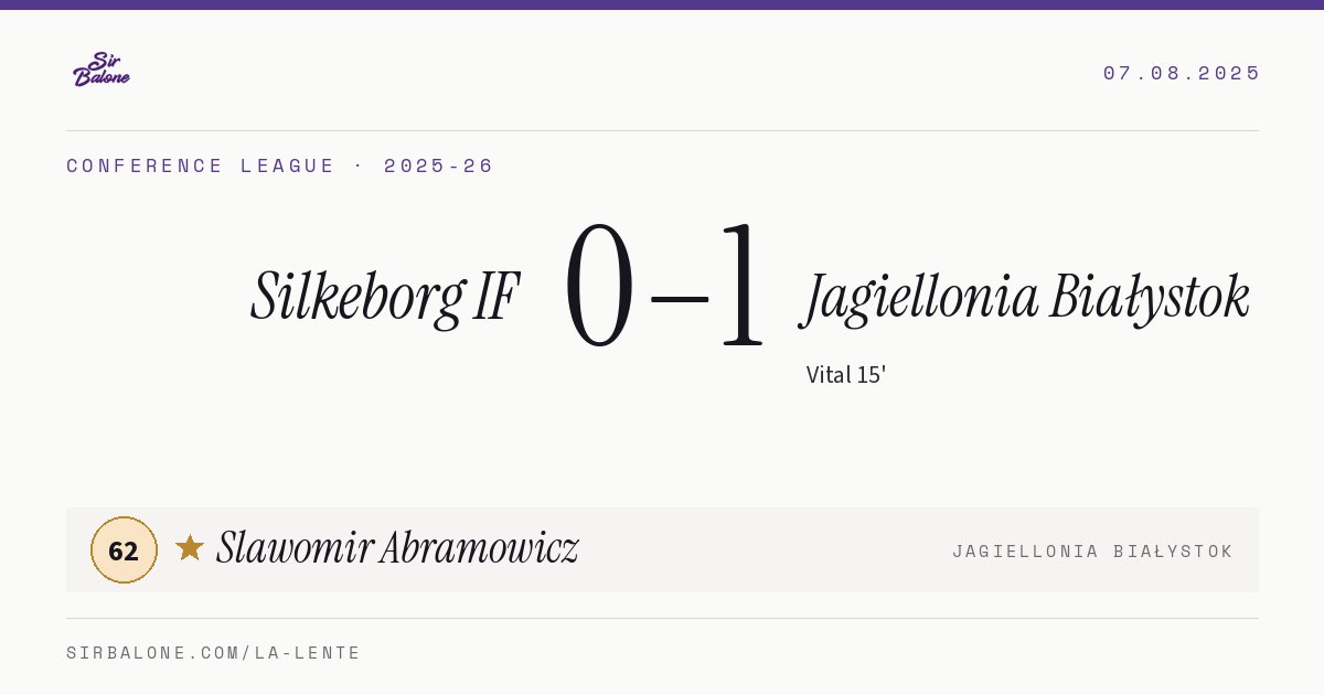 Silkeborg IF 0–1 Jagiellonia Białystok, Conference League 2025-26. Figura: Slawomir Abramowicz, 62