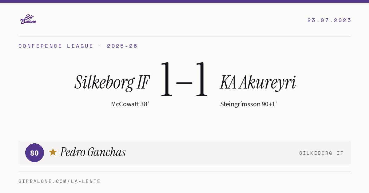 Silkeborg IF 1–1 KA Akureyri, Conference League 2025-26. Figura: Pedro Ganchas, 80