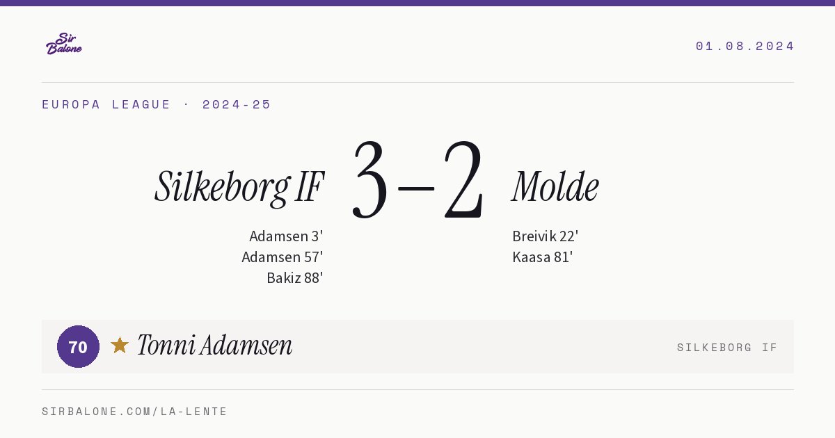 Silkeborg IF 3–2 Molde, Europa League 2024-25. Figura: Tonni Adamsen, 70