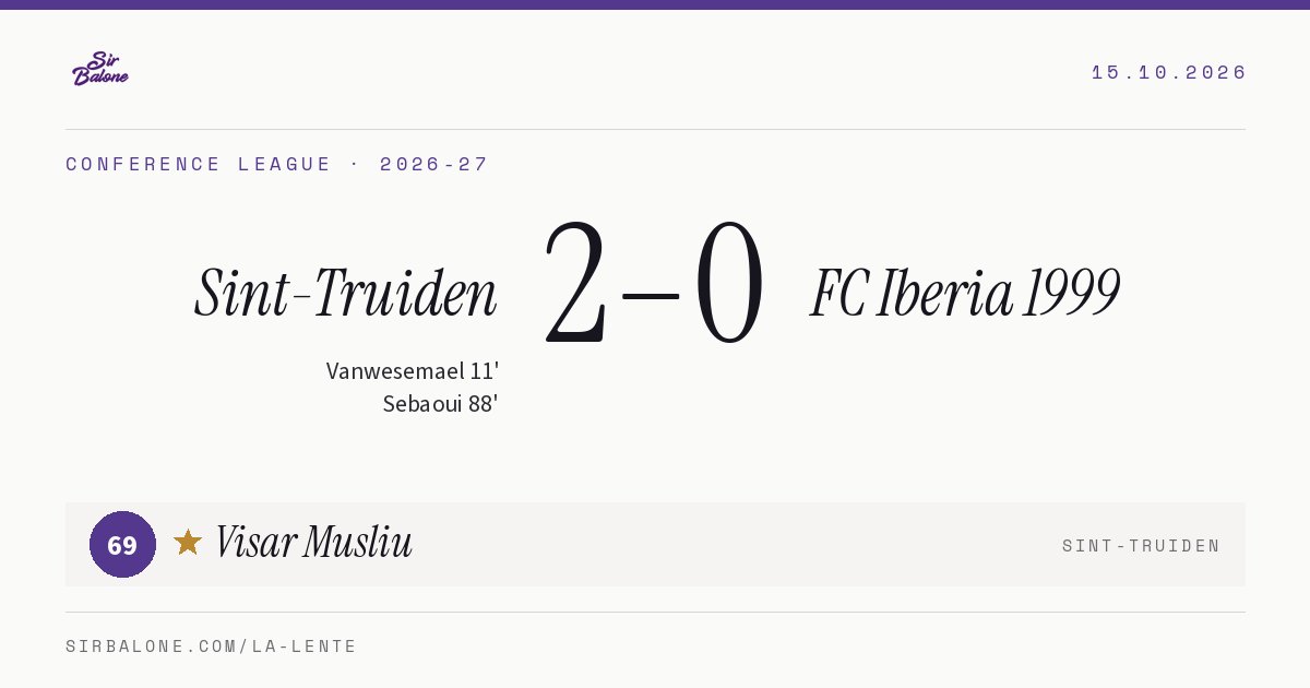 Sint-Truiden 2–0 FC Iberia 1999, Conference League 2026-27. Figura: Visar Musliu, 69
