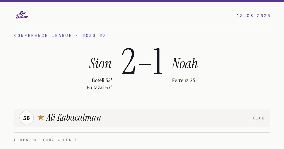 Sion 2–1 Noah, Conference League 2026-27. Figura: Ali Kabacalman, 56
