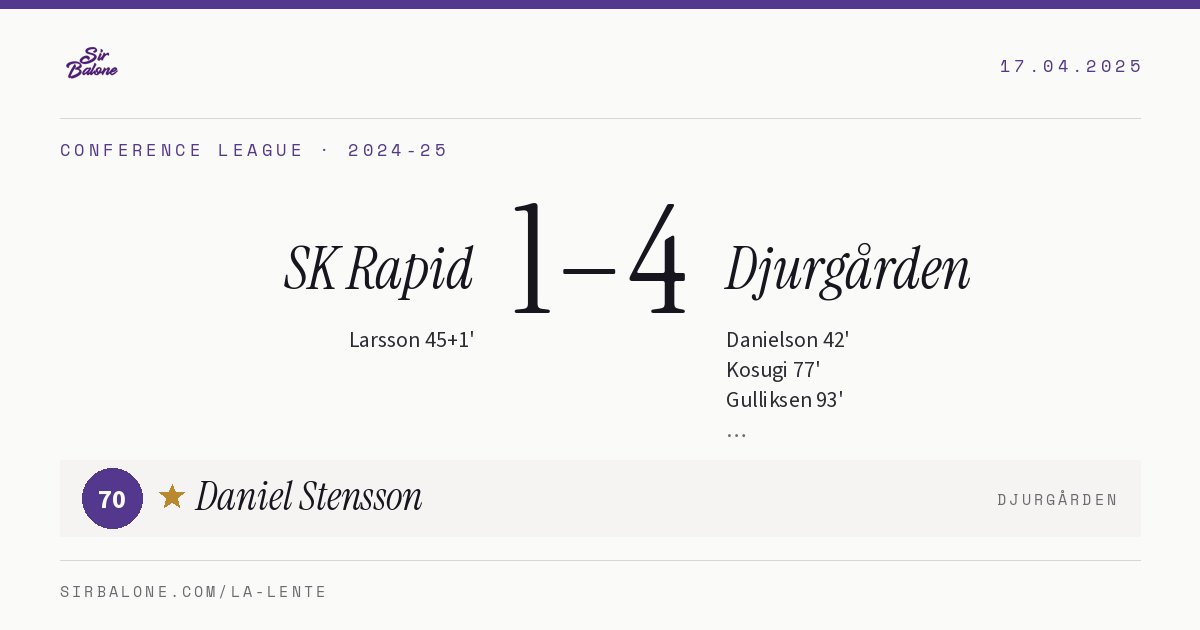 SK Rapid 1–4 Djurgården, Conference League 2024-25. Figura: Daniel Stensson, 70