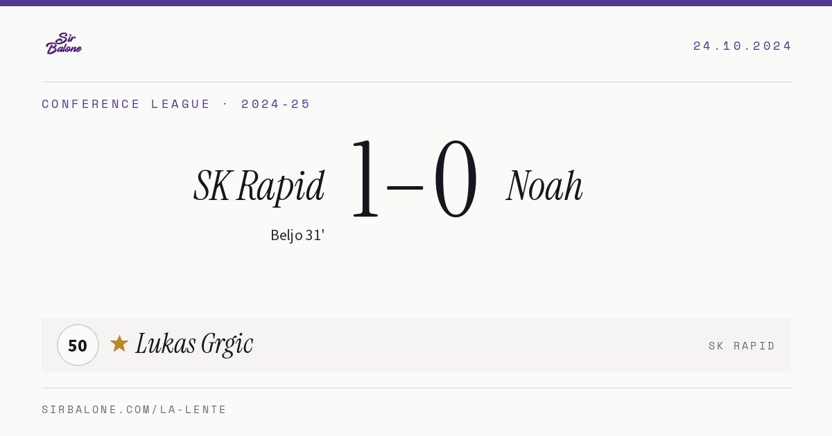 SK Rapid 1–0 Noah, Conference League 2024-25. Figura: Lukas Grgic, 50