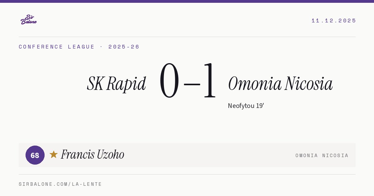 SK Rapid 0–1 Omonia Nicosia, Conference League 2025-26. Figura: Francis Uzoho, 68