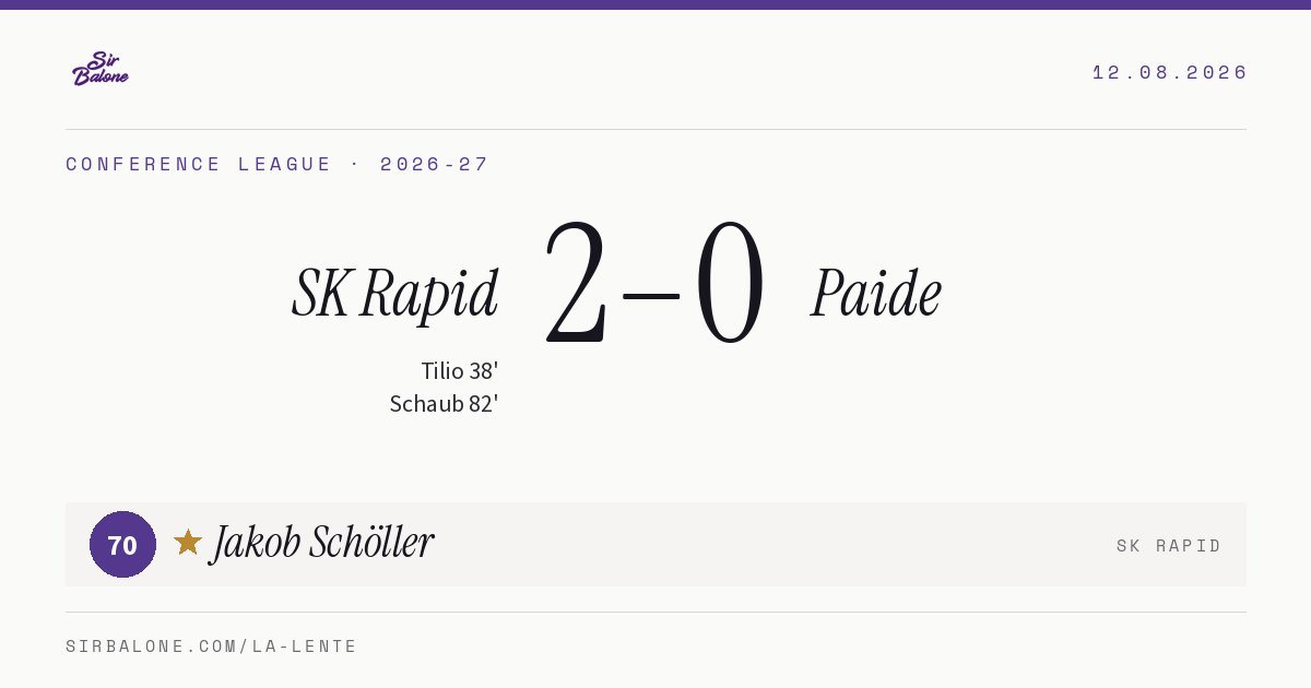 SK Rapid 2–0 Paide, Conference League 2026-27. Figura: Jakob Schöller, 70