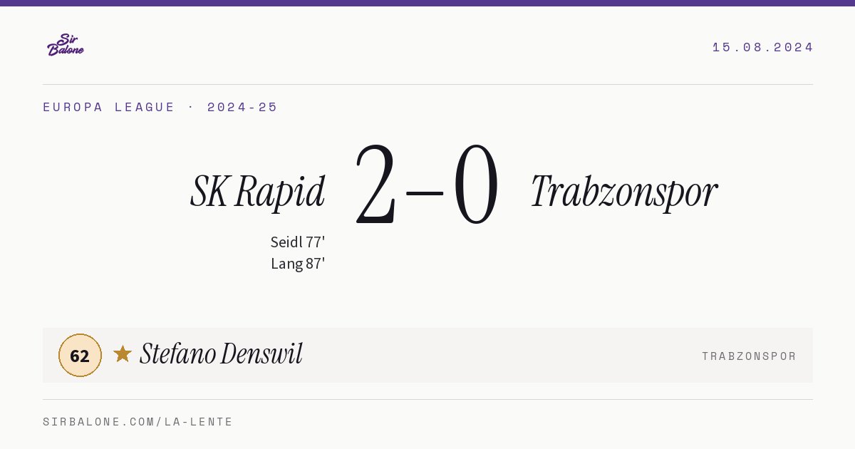 SK Rapid 2–0 Trabzonspor, Europa League 2024-25. Player of the match: Stefano Denswil, 62