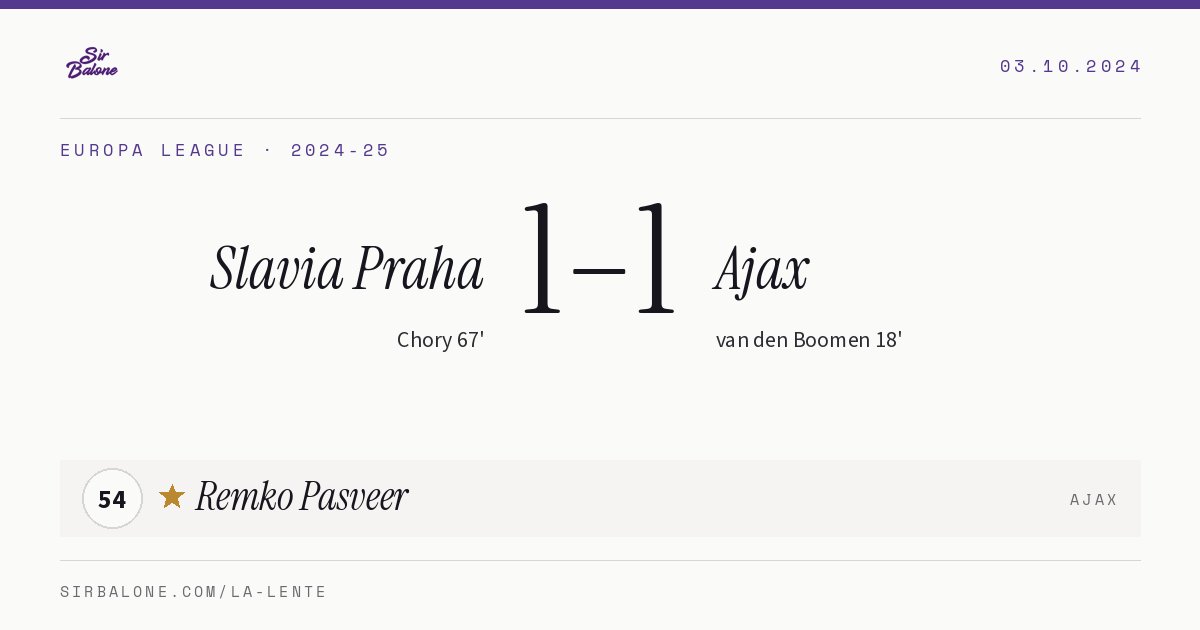 Slavia Praha 1–1 Ajax, Europa League 2024-25. Figura: Remko Pasveer, 54