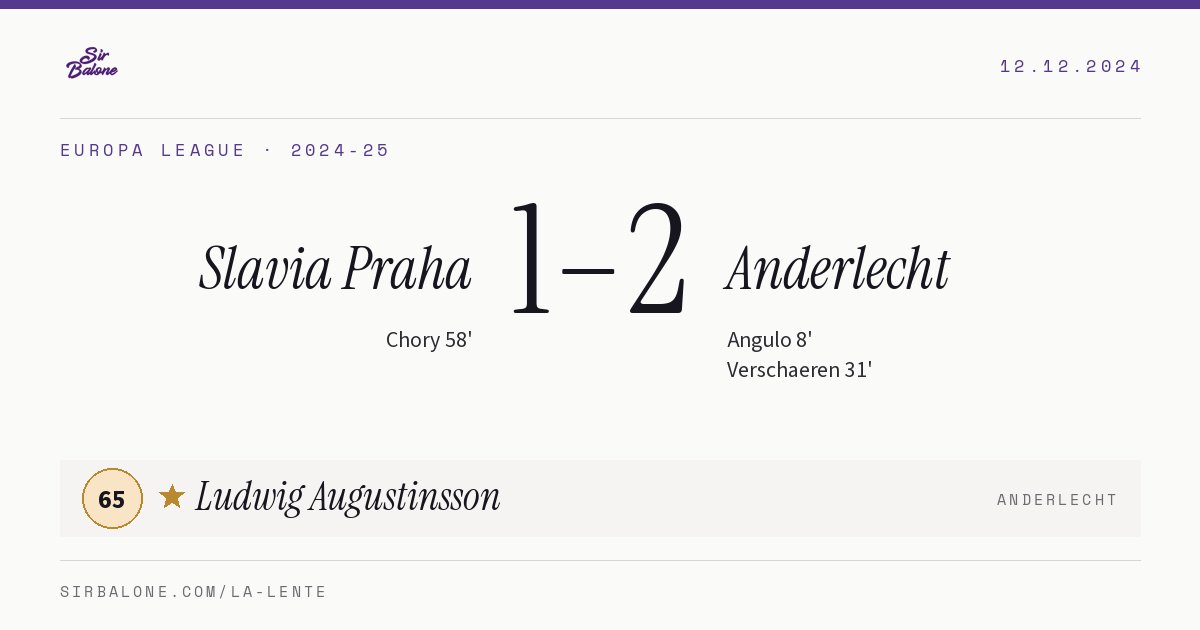 Slavia Praha 1–2 Anderlecht, Europa League 2024-25. Figura: Ludwig Augustinsson, 65