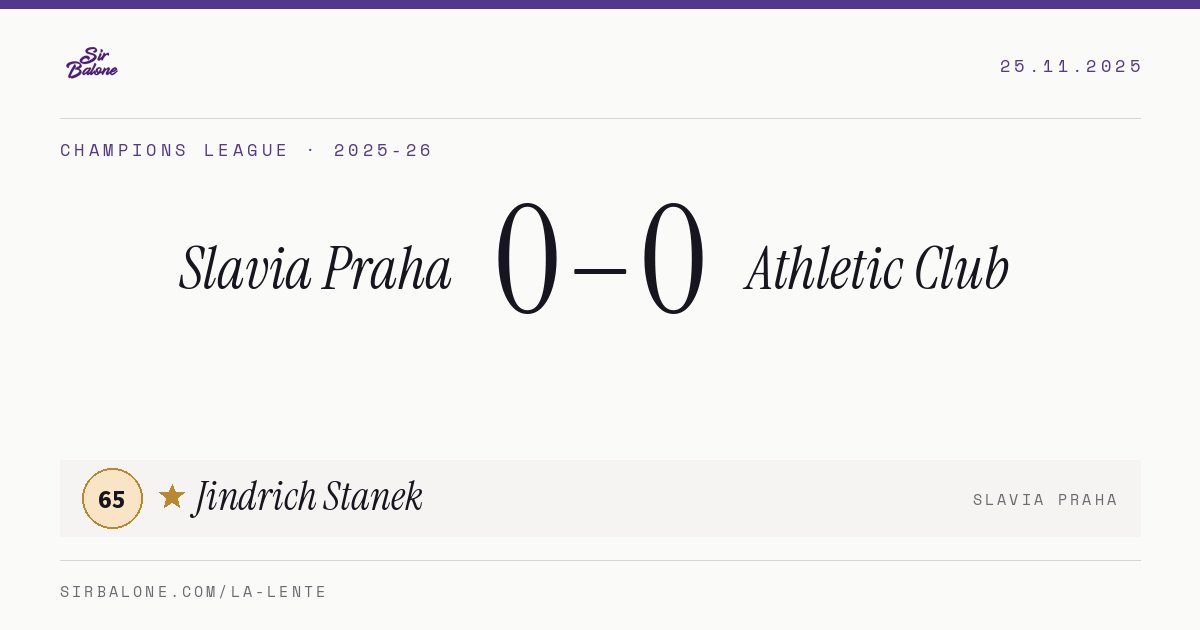 Slavia Praha 0–0 Athletic Club, Champions League 2025-26. Figura: Jindrich Stanek, 65