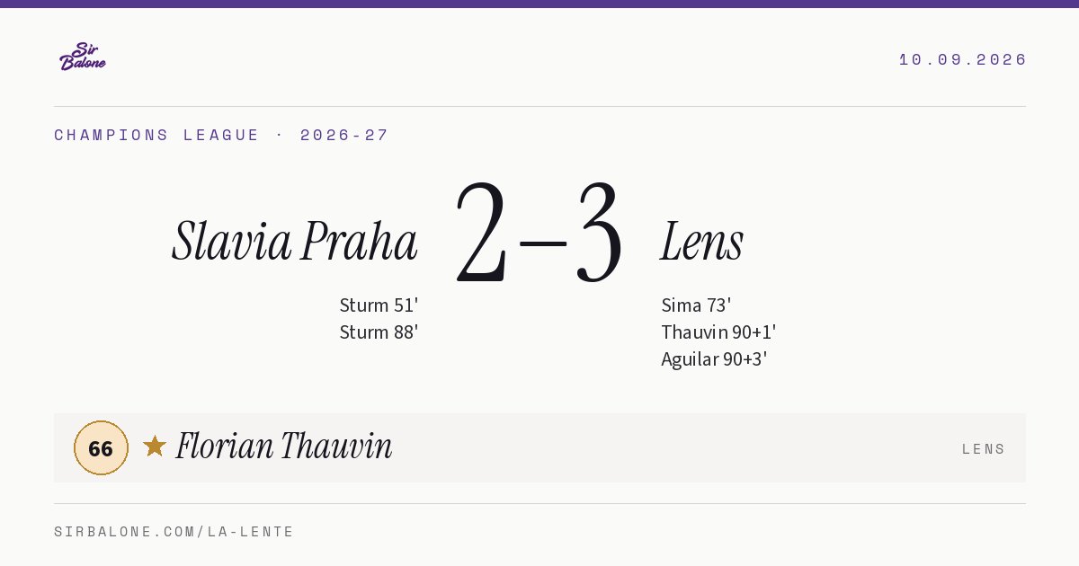 Slavia Praha 2–3 Lens, Champions League 2026-27. Figura: Florian Thauvin, 66