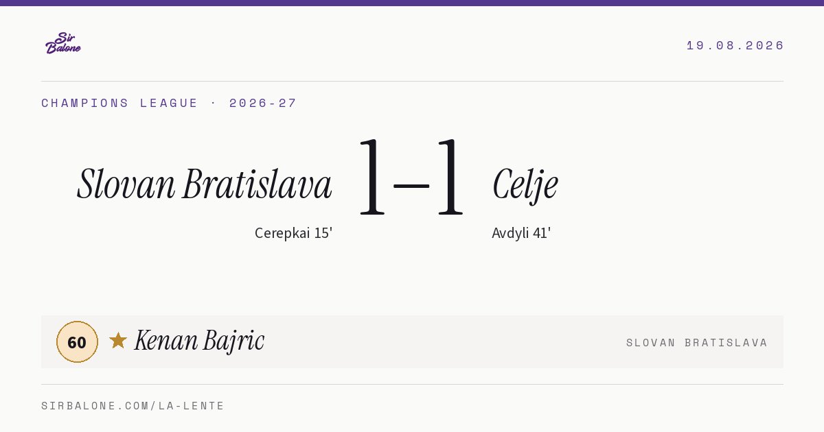 Slovan Bratislava 1–1 Celje, Champions League 2026-27. Figura: Kenan Bajric, 60