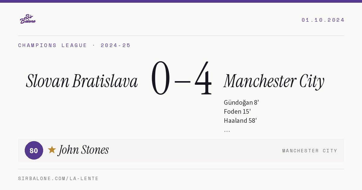 Slovan Bratislava 0–4 Manchester City, Champions League 2024-25. Figura: John Stones, 80