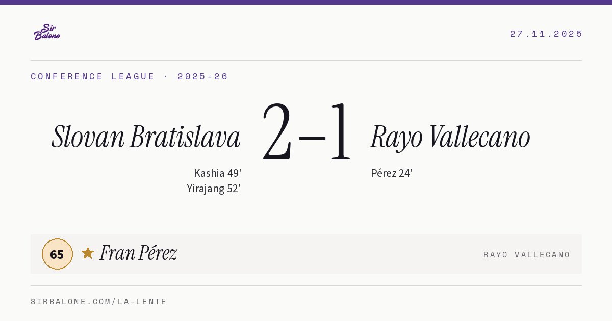 Slovan Bratislava 2–1 Rayo Vallecano, Conference League 2025-26. Figura: Fran Pérez, 65