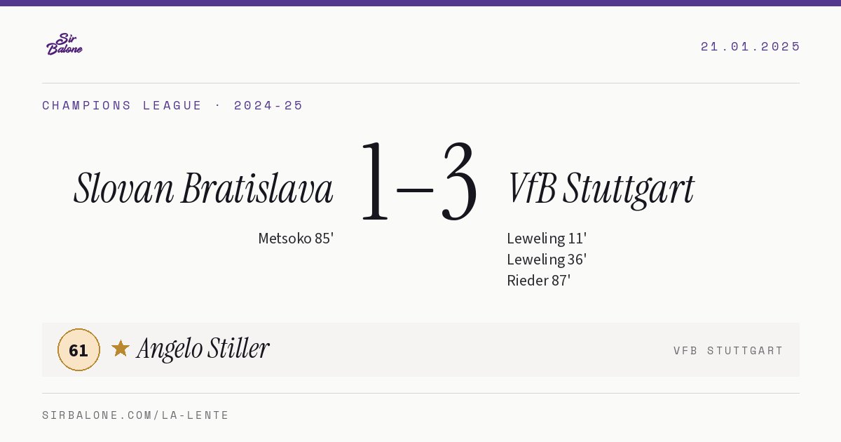 Slovan Bratislava 1–3 VfB Stuttgart, Champions League 2024-25. Figura: Angelo Stiller, 61