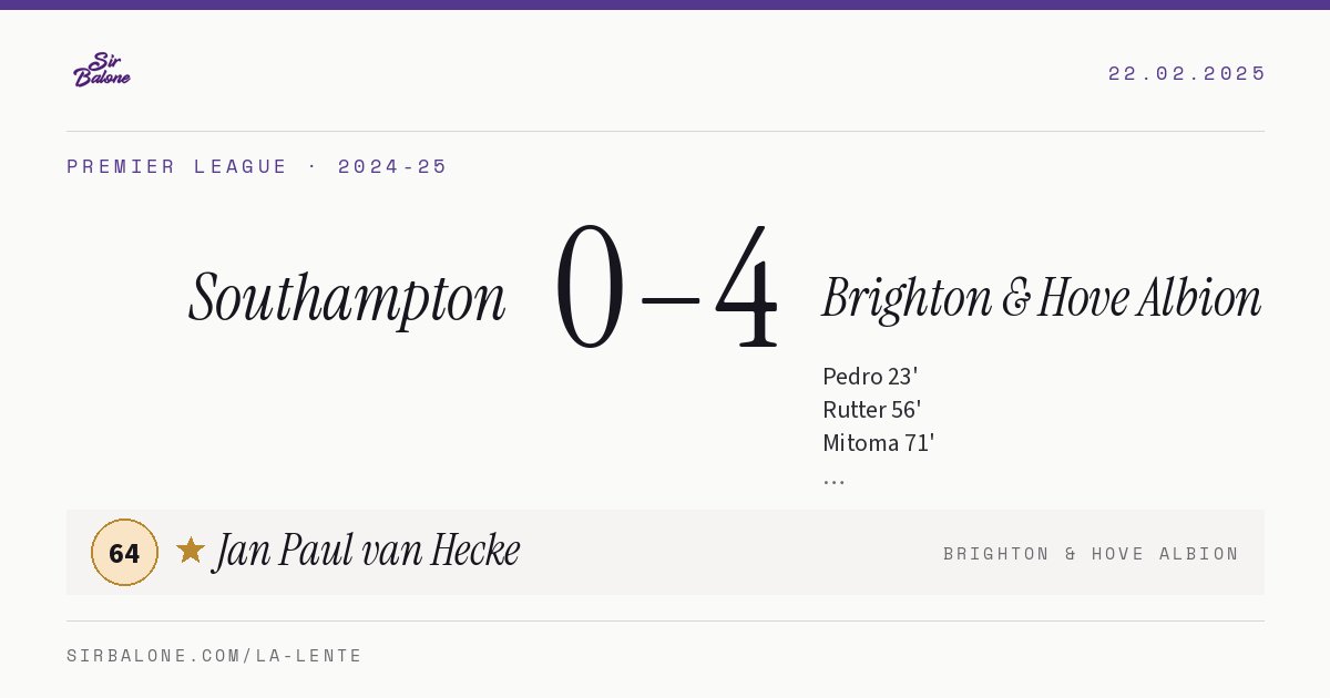 Southampton 0–4 Brighton & Hove Albion, Premier League 2024-25. Figura: Jan Paul van Hecke, 64