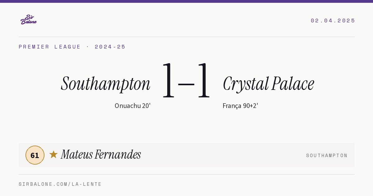 Southampton 1–1 Crystal Palace, Premier League 2024-25. Figura: Mateus Fernandes, 61