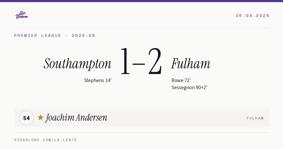 Southampton 1–2 Fulham, Premier League 2024-25. Figura: Joachim Andersen, 54