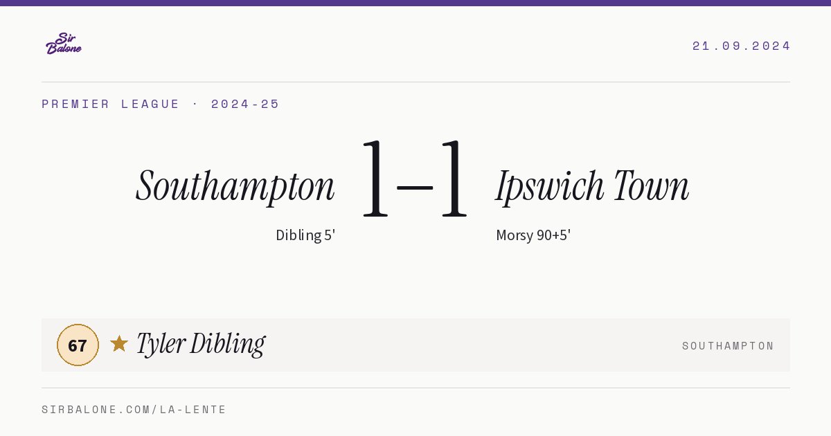 Southampton 1–1 Ipswich Town, Premier League 2024-25. Figura: Tyler Dibling, 67
