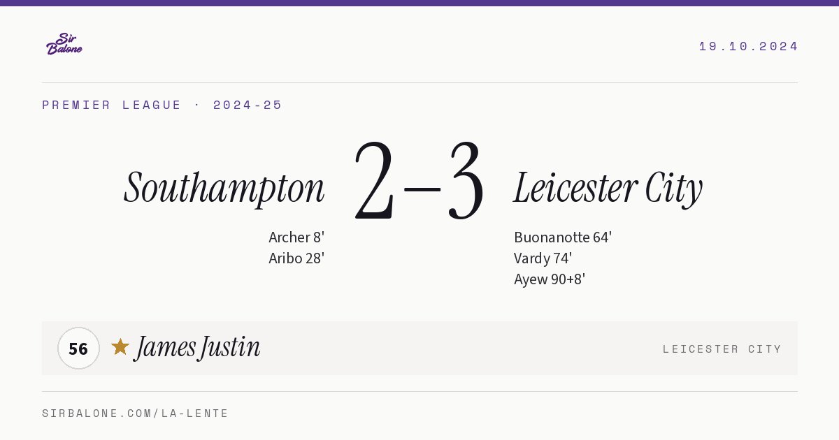 Southampton 2–3 Leicester City, Premier League 2024-25. Player of the match: James Justin, 56