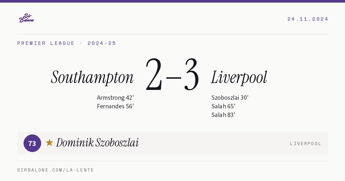 Southampton 2–3 Liverpool, Premier League 2024-25. Player of the match: Dominik Szoboszlai, 73