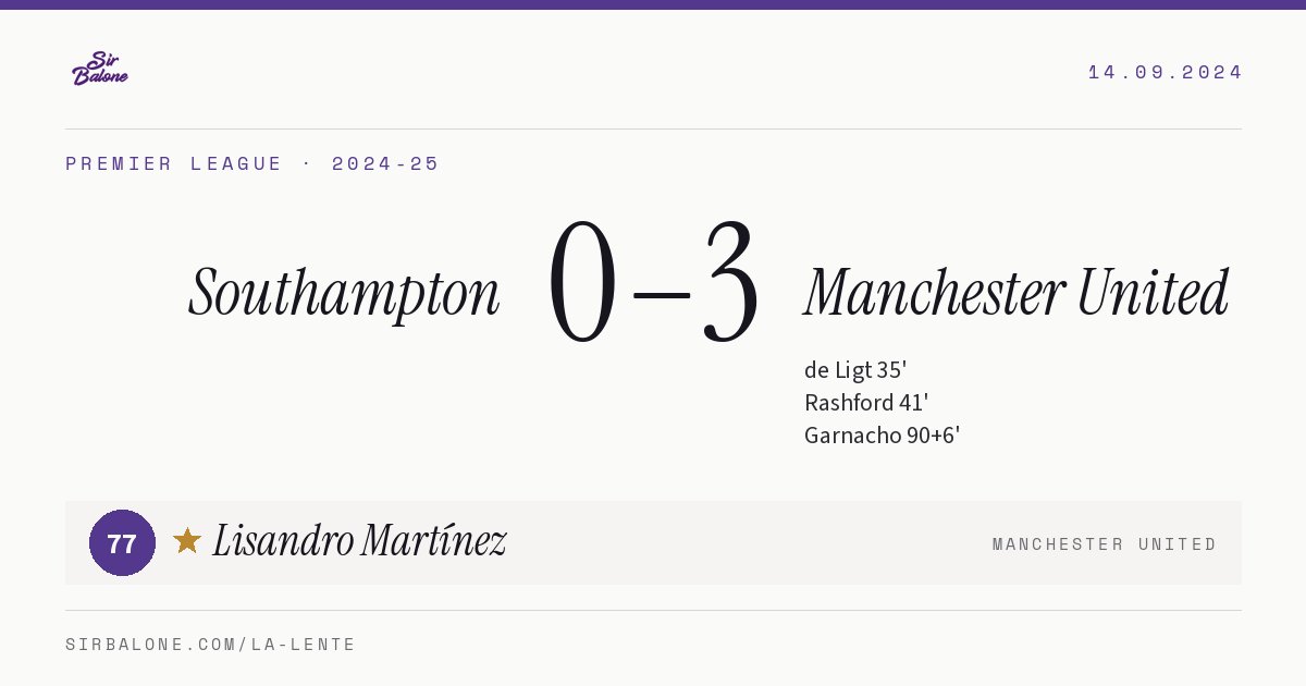 Southampton 0–3 Manchester United, Premier League 2024-25. Figura: Lisandro Martínez, 77