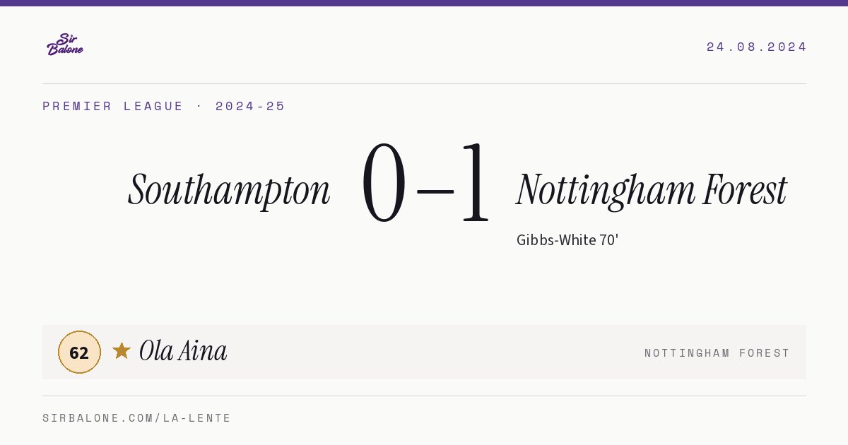 Southampton 0–1 Nottingham Forest, Premier League 2024-25. Figura: Ola Aina, 62